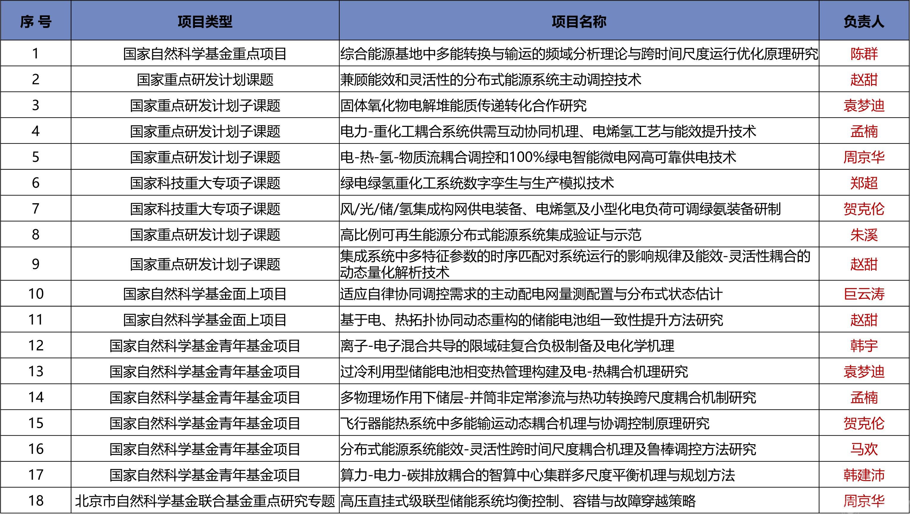 图片1222.jpg 图片1222.jpg